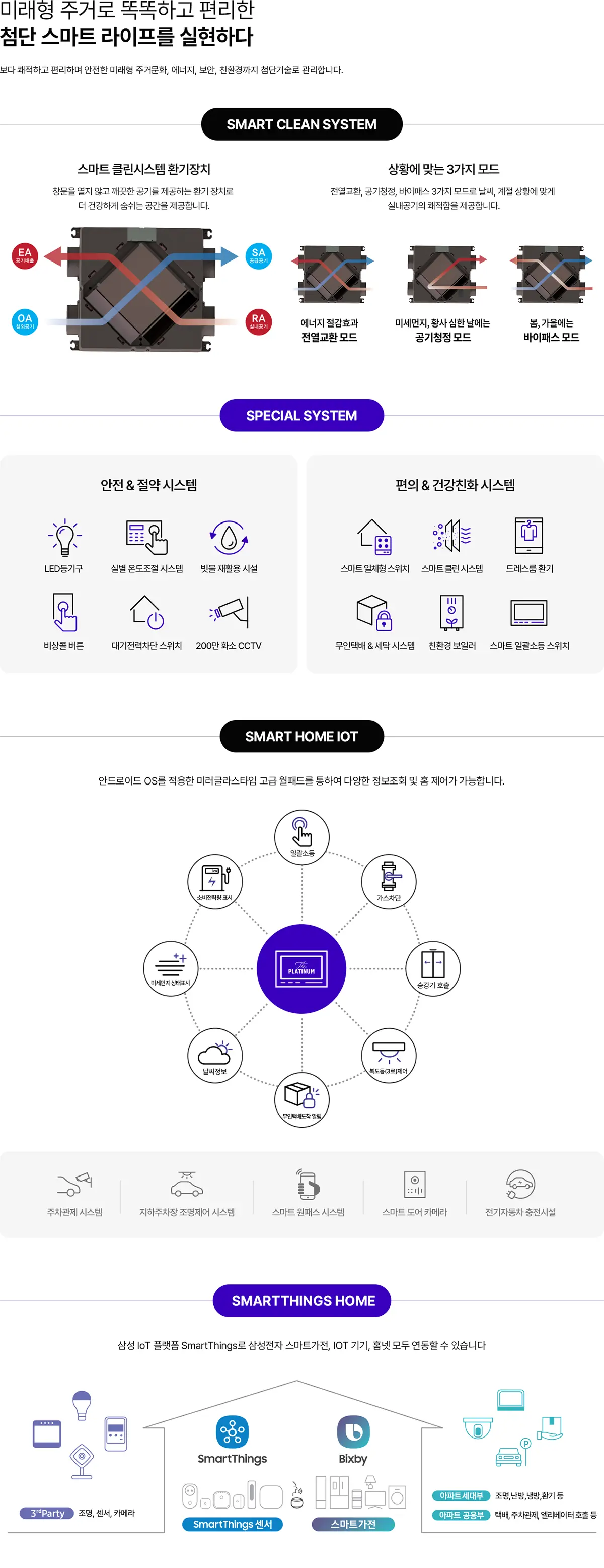 통복동 쌍용더플래티넘 단지의 시스템